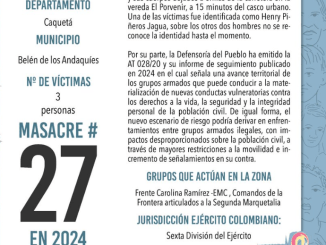 27 masacres en lo que va de año en Colombia
