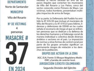 Otra masacre en Colombia